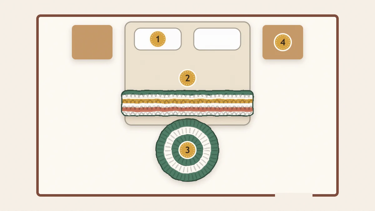 Simple bedroom layout seen from above with a bed and four numbered spots for crochet decor pieces