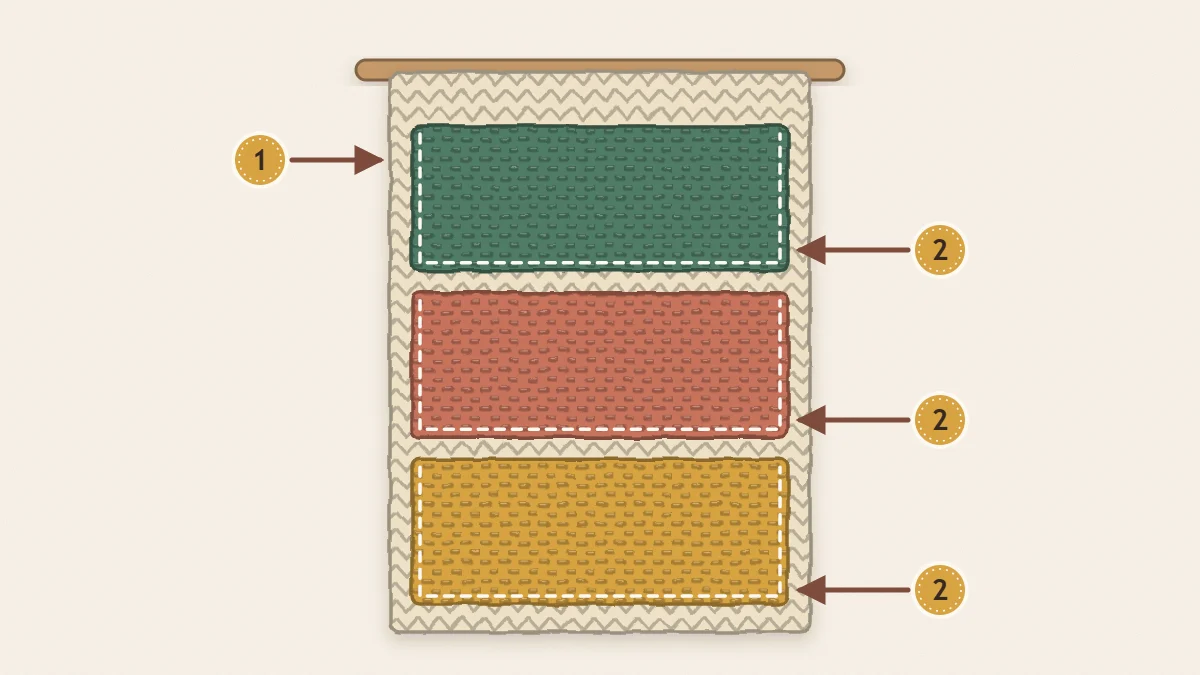 Diagram of a crochet back panel with three pocket rectangles sewn on in a column, the side and bottom seam lines shown as dashes