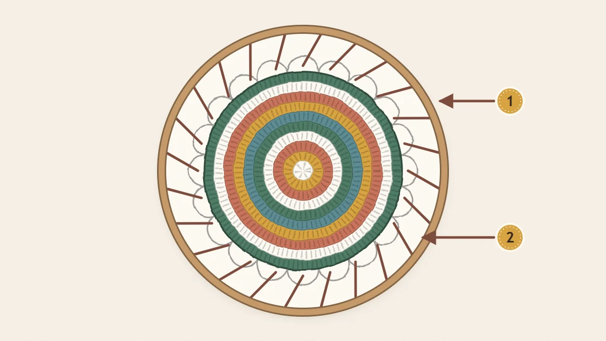 Round crochet mandala held inside a ring, with evenly spaced lacing stitches joining its edge to the ring all the way around
