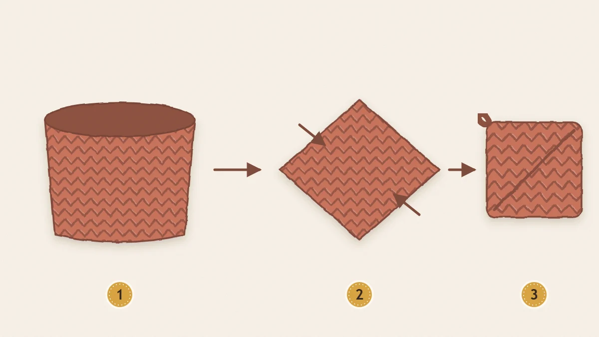Diagram of a crochet pouch with arrows showing the open edge pulled apart so it flattens on the diagonal into a double-layer square