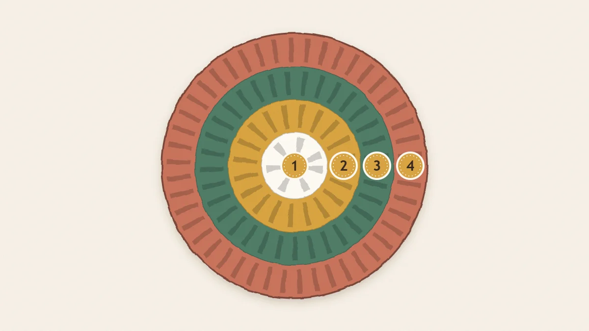 Diagram of a round crochet coaster drawn as concentric rounds numbered 1 to 4 from the center outward